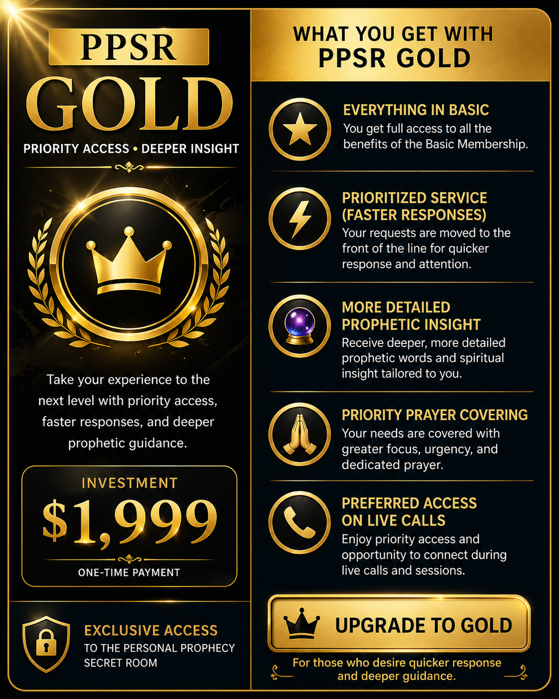 PPSR Gold Membership $1999