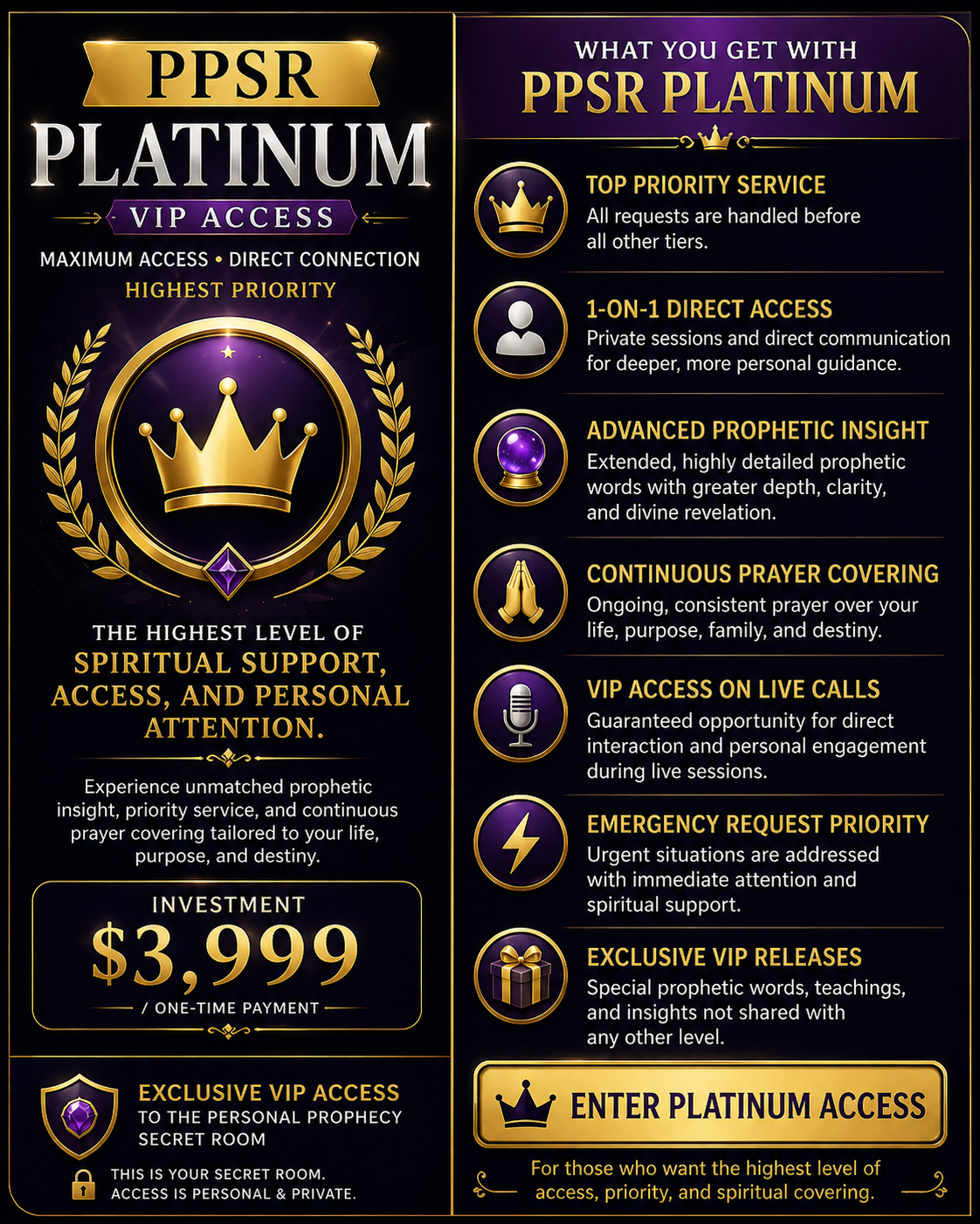 PPSR Platinum (VIP Access)