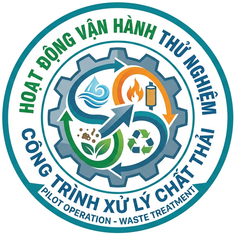 Vận hành thử nghiệm là gì?