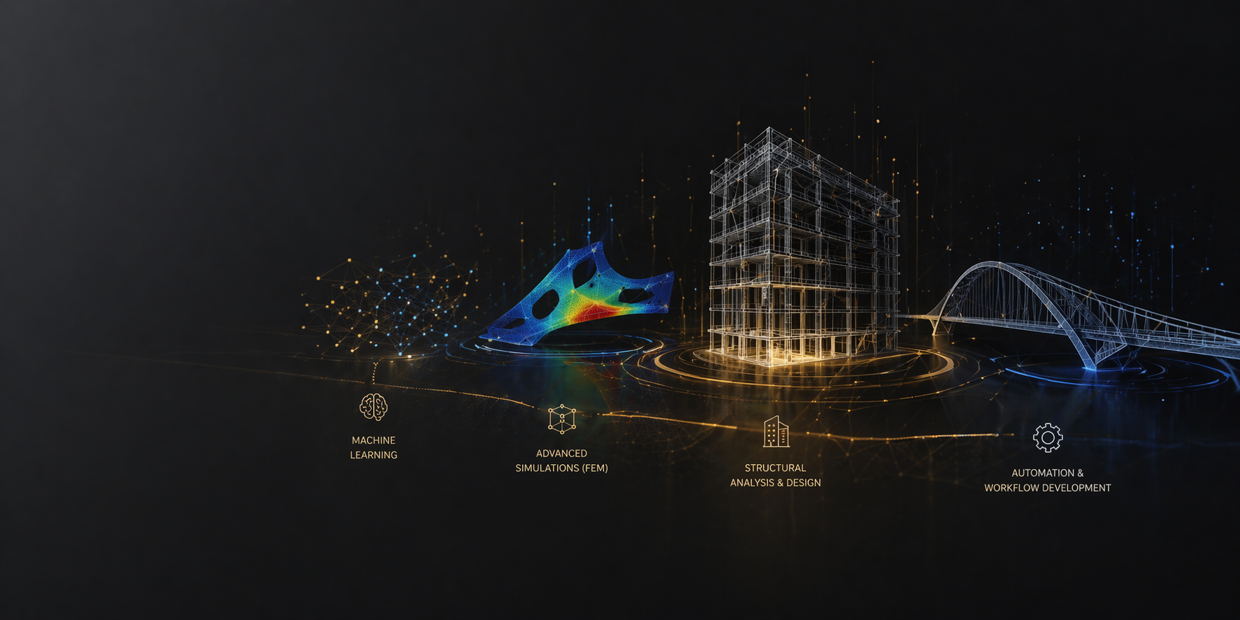 Digital illustration of modern construction and engineering concepts, featuring a wireframe building, a bridge, and structural analysis tools. Labels include 'Machine Learning,' 'Advanced Simulations (FEM),' 'Structural Analysis & Design,' and 'Automation & Workflow Development.'