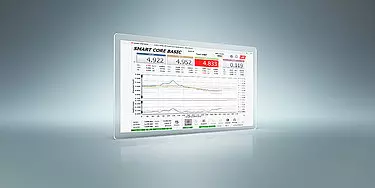 Tablet displaying stock market graphs and data.