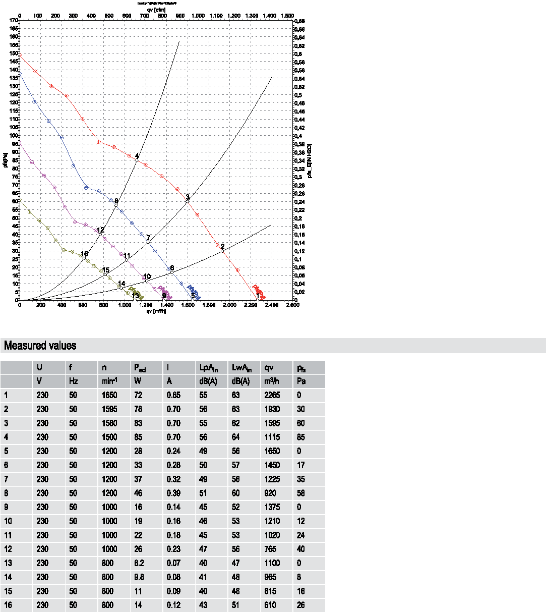 d-3WG300CK1333.png