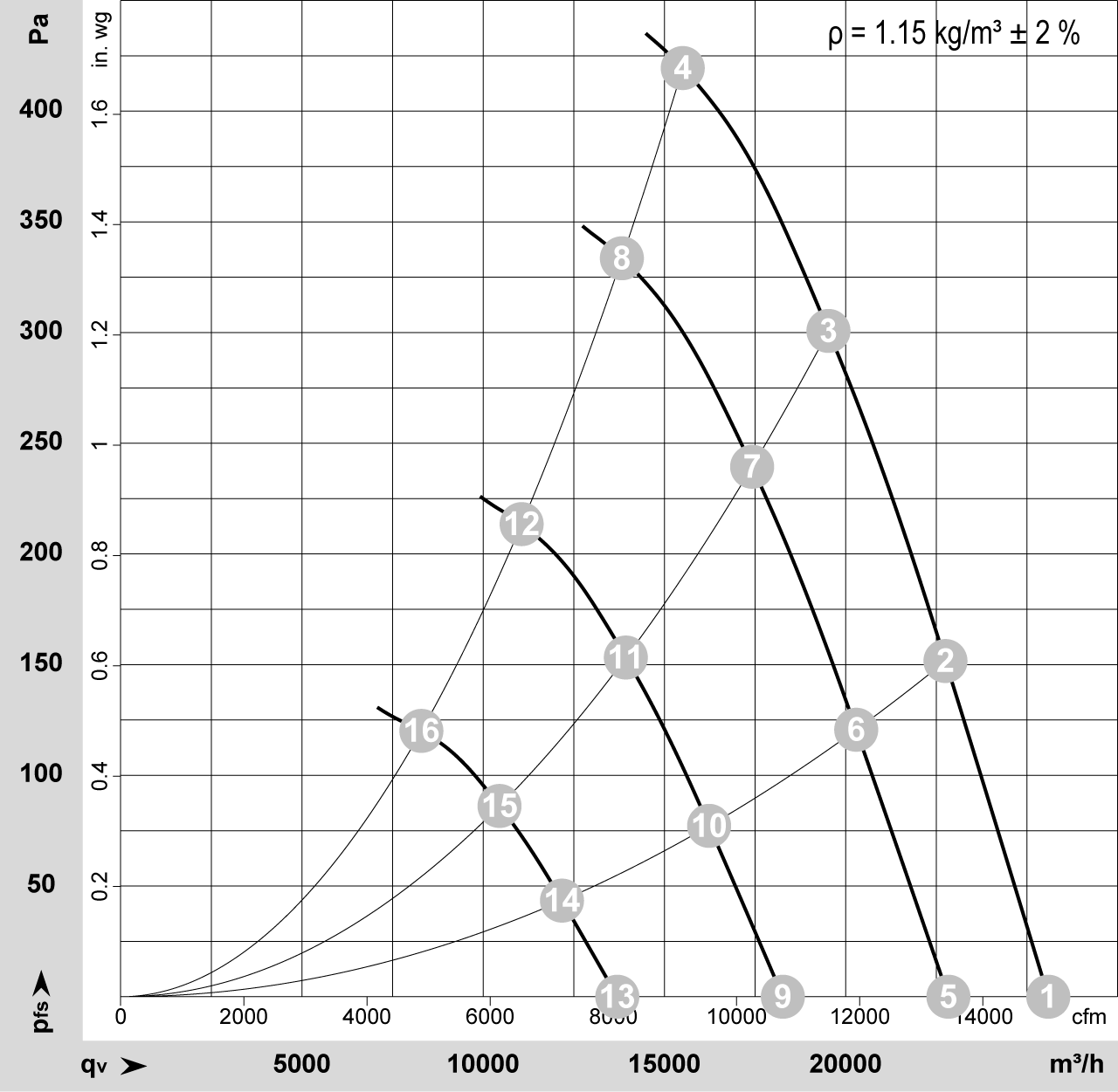Data_sheet_US_-_W3G710NU3103_KM289792_8Rityta_1.png