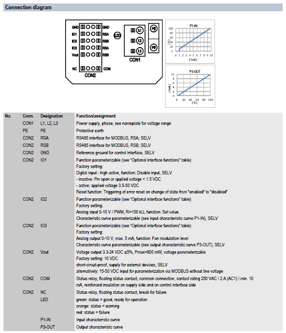 Inkopplingsdiagram_150IF.png