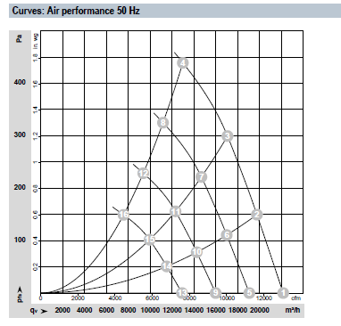 DiagramW3G630NU3303.png