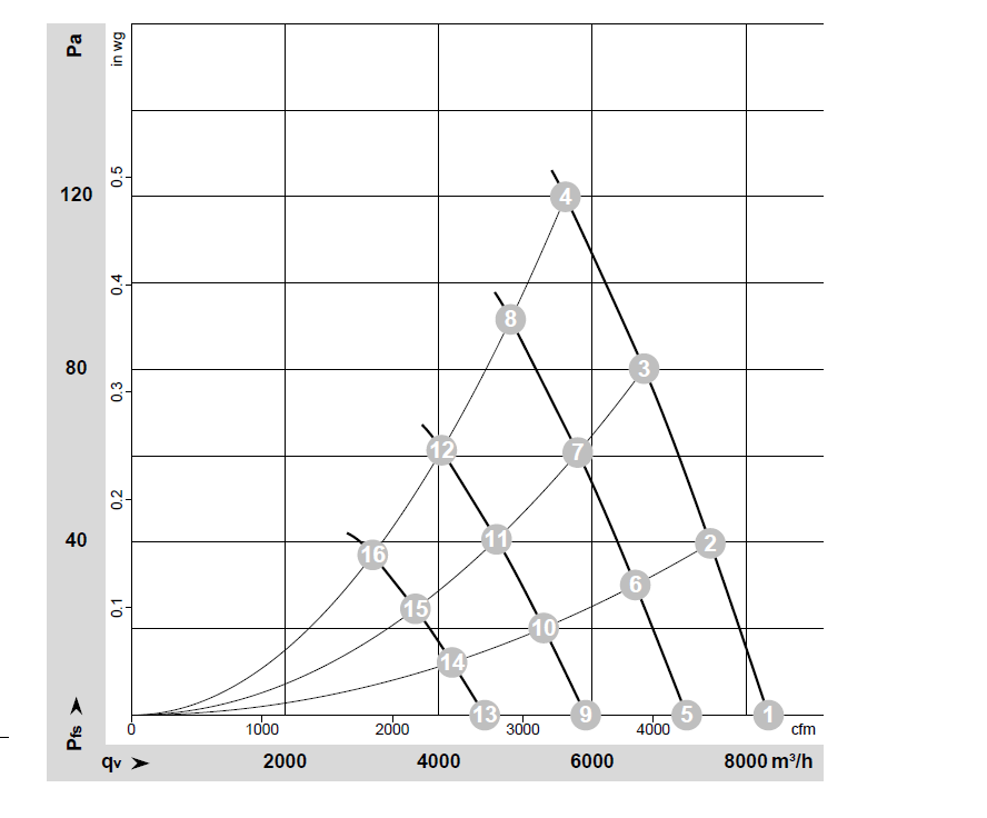 W3G500-GM06-H1_-_Diagram.png