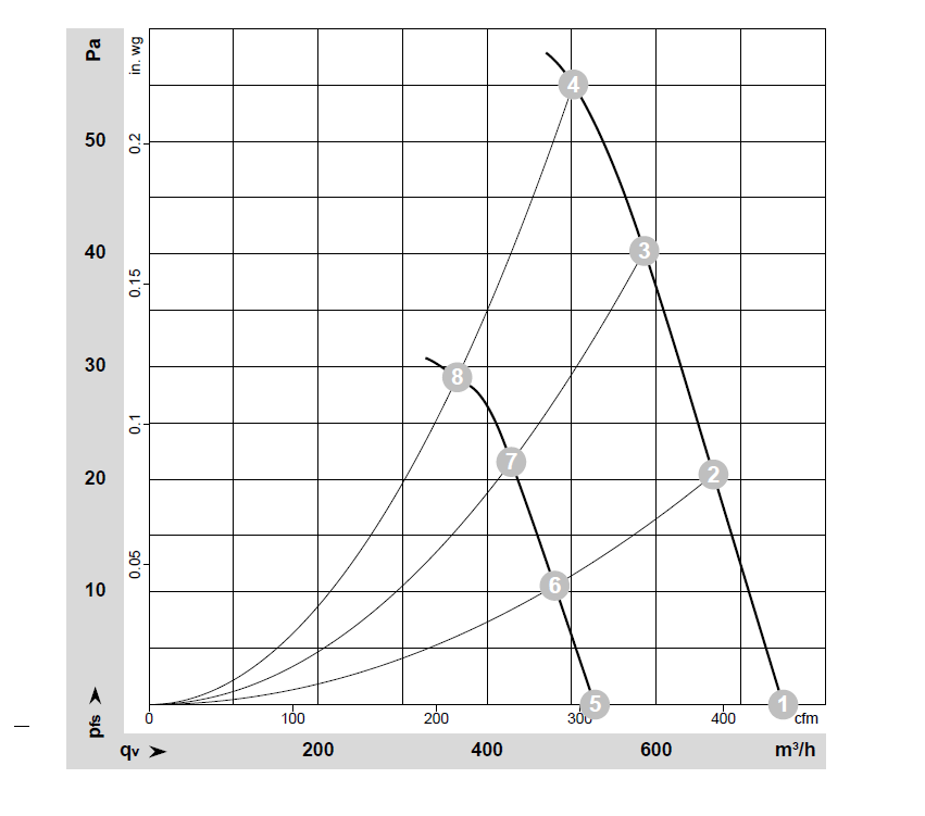 W1G200-EC91-45_-_Diagram.png