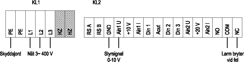 k-ATEX_K3G_W3G_forenklad_1.png