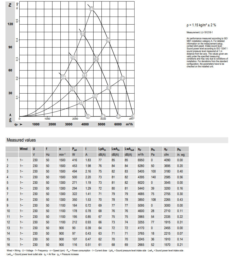 W3G450IL03H4_diagram.png