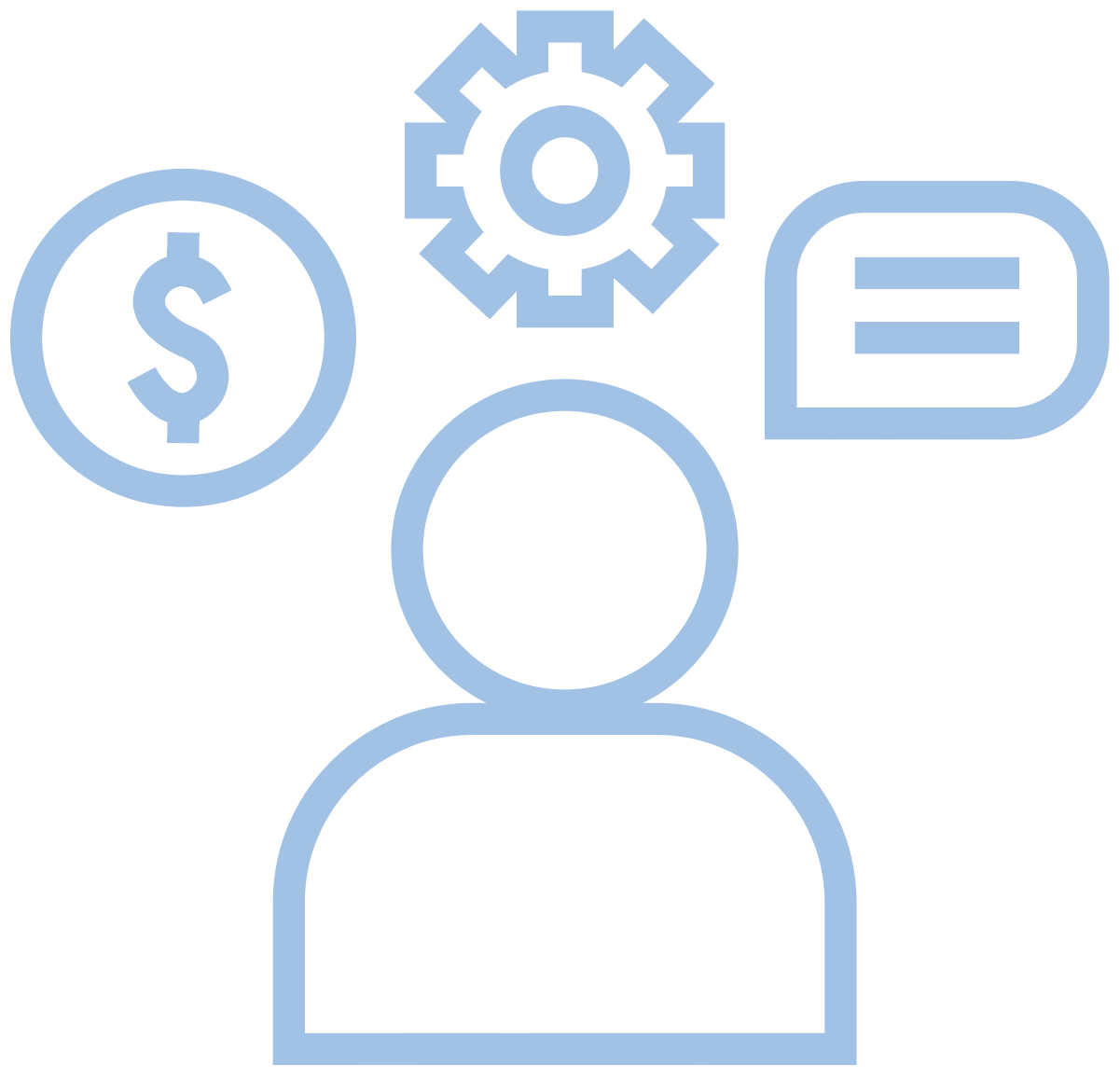 Outline of a person with icons of a dollar sign, gear, speech bubble, and information box above their head.