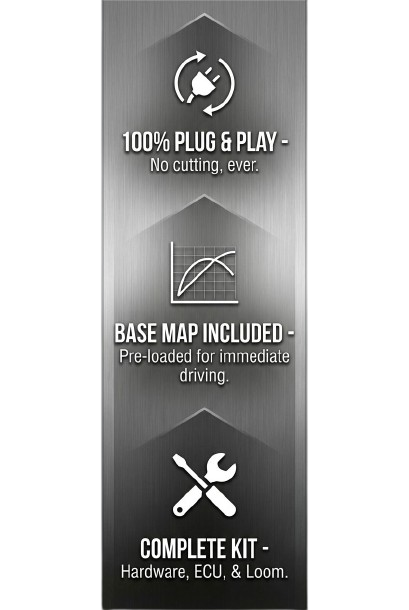 An infographic highlighting features of a product, including 100% plug and play setup, a base map included, and a complete kit with hardware, ECU, and loom.