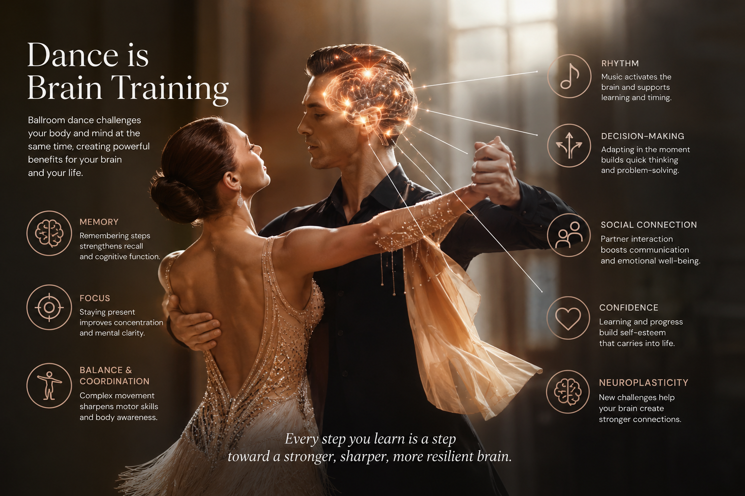 Why Ballroom Dance Is One of the Best Exercises for Your Brain
