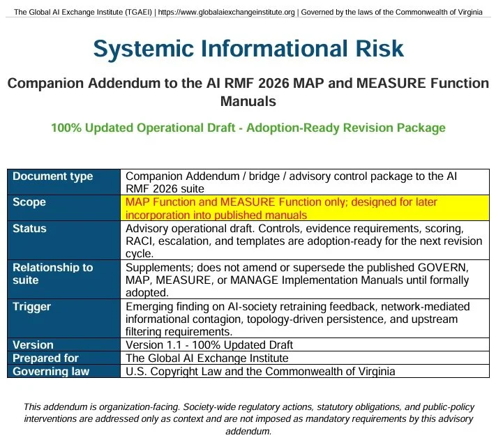 Systemic Informational Risk