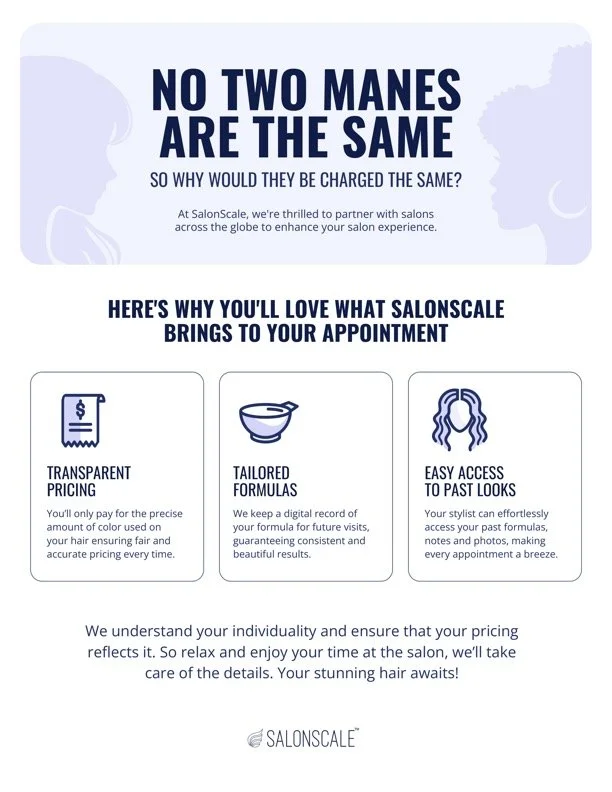 SalonScale, highlighting benefits such as transparent pricing, tailored formulas, and easy access to past looks, with illustrations of a price tag, a bowl, and a hairstyle. Bacio salon transparent pricing. Color services, color pricing. fax page,