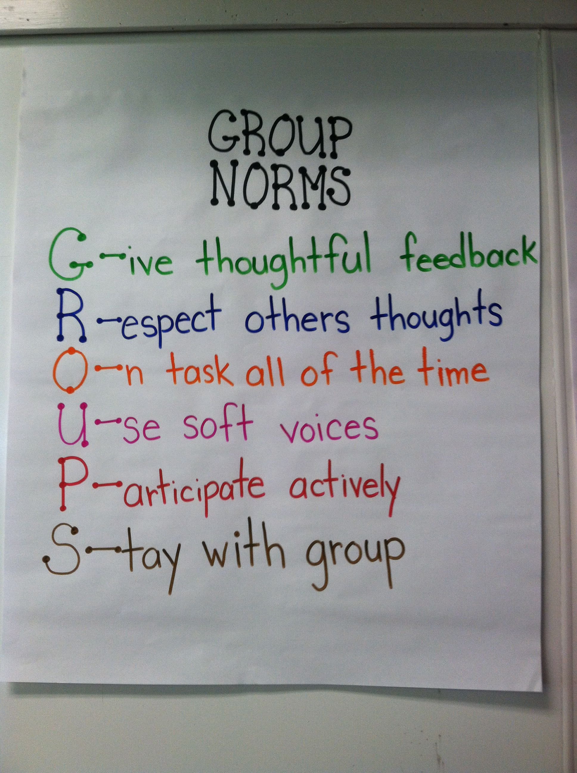 setting group norms