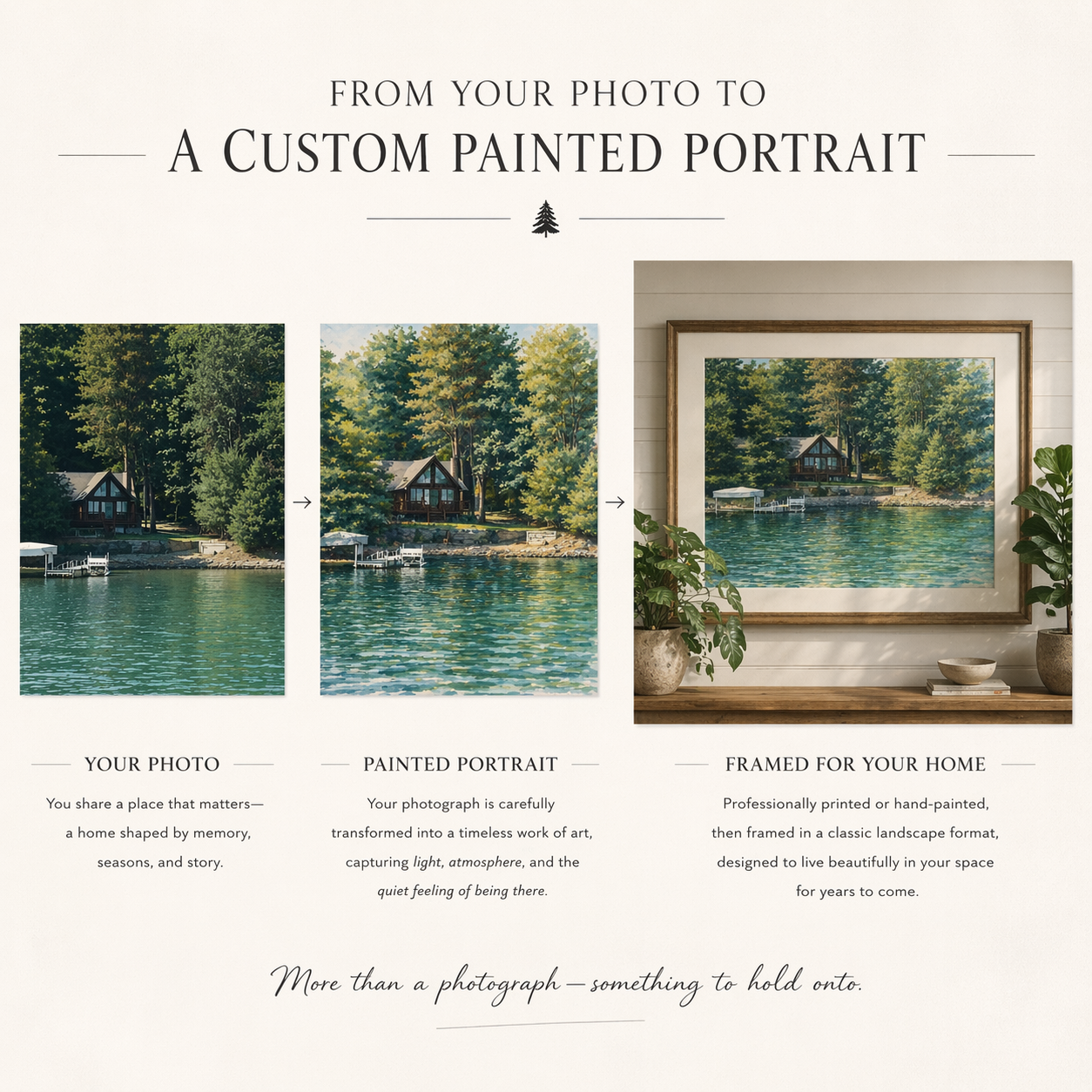 From a Photo You Love to Art You’ll Enjoy Living With Every Day