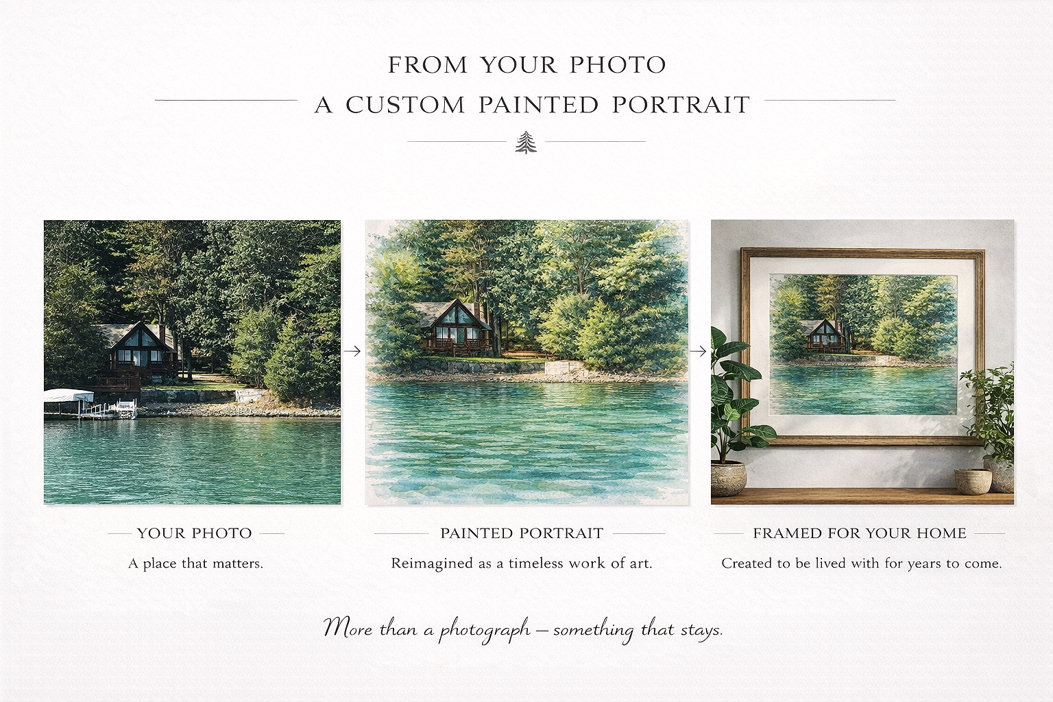 From a lake house photo to a custom painted portrait and framed artwork