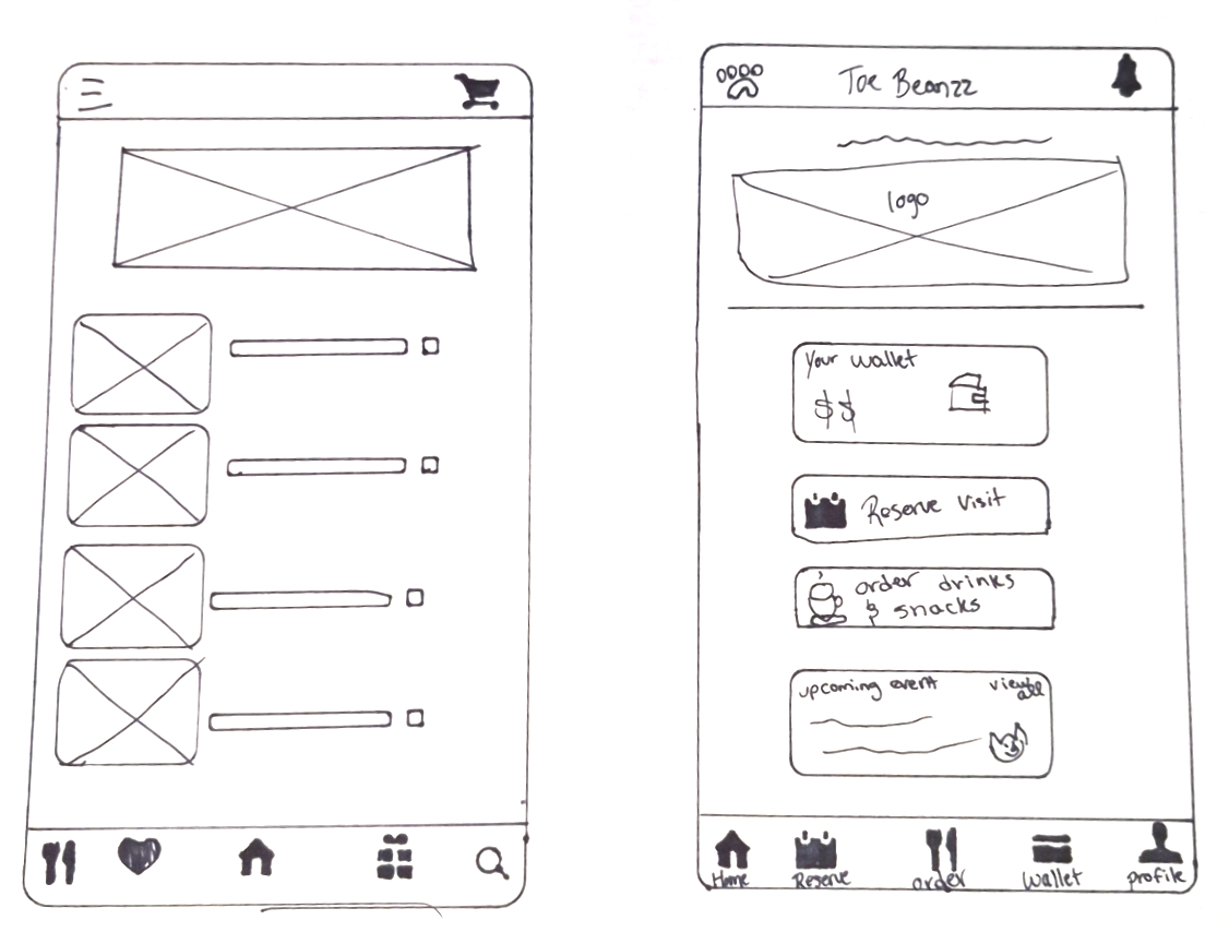 paper wireframe