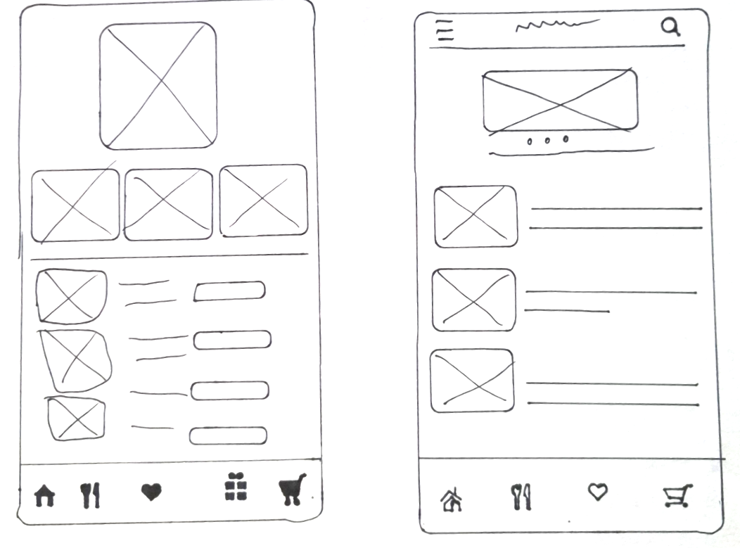 paper wireframe