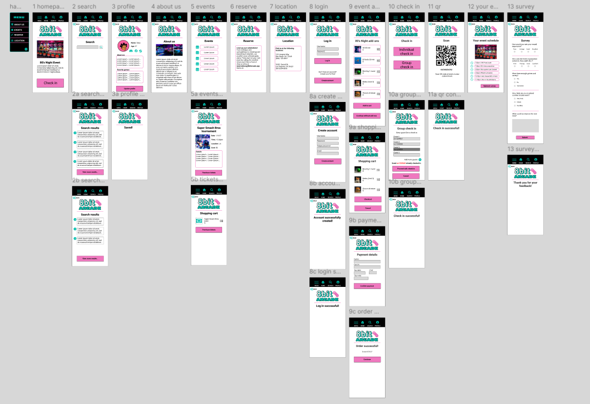 digital wireframe prototype