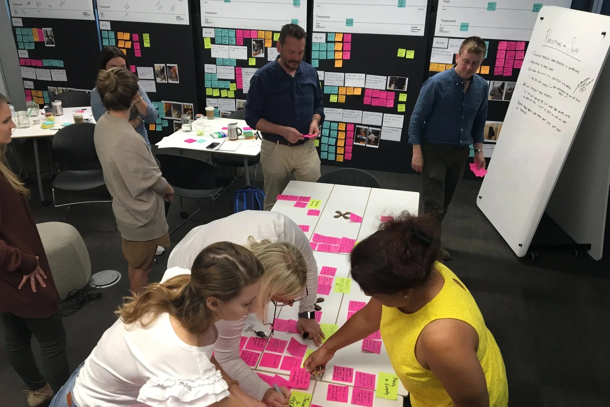 Group of people engaged in a collaborative brainstorming session or workshop, with sticky notes, papers, and charts on the tables and background walls.