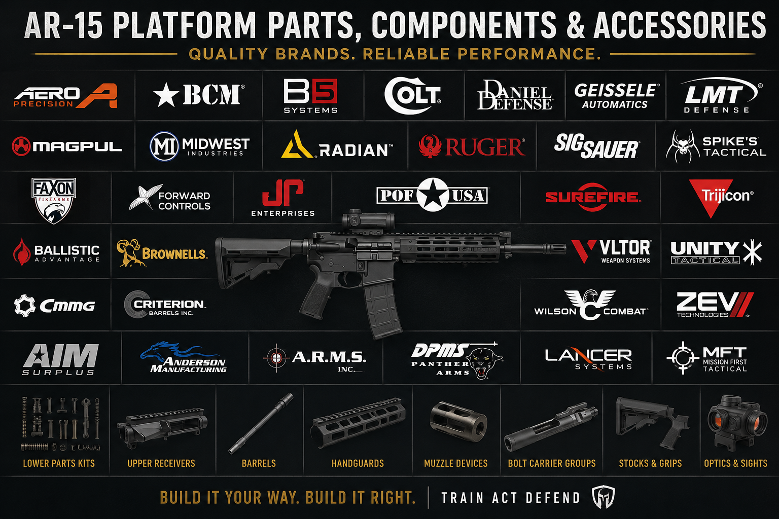AR Platform Assembly