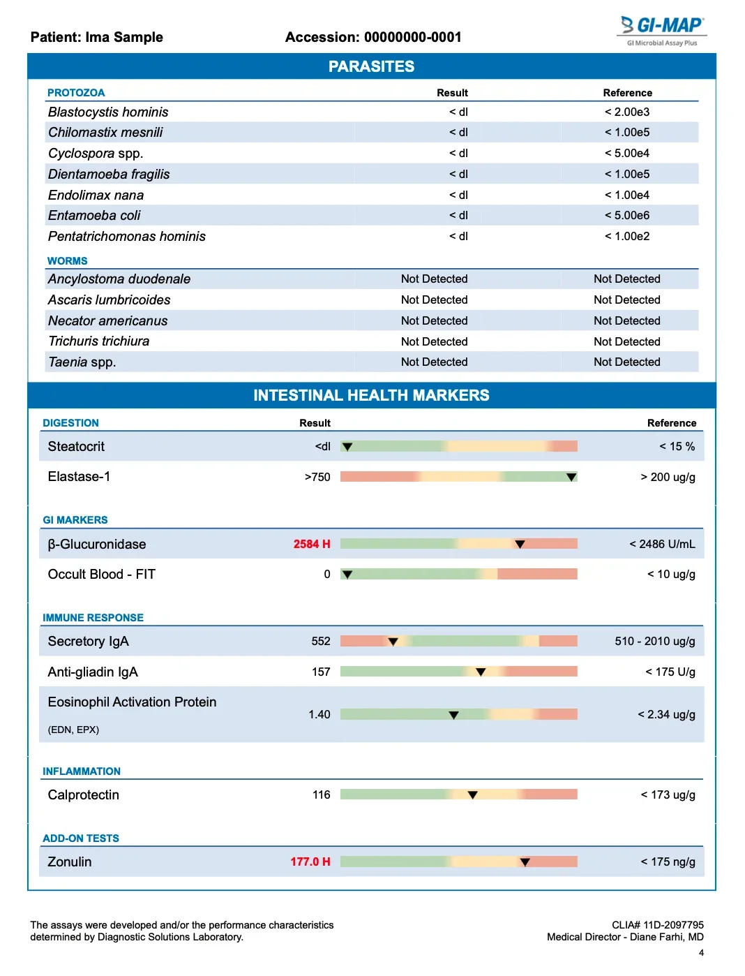 Medical laboratory report showing test results for parasites, worms, intestinal health markers, GI markers, immune response, inflammation, add-on tests, with specific values and references.