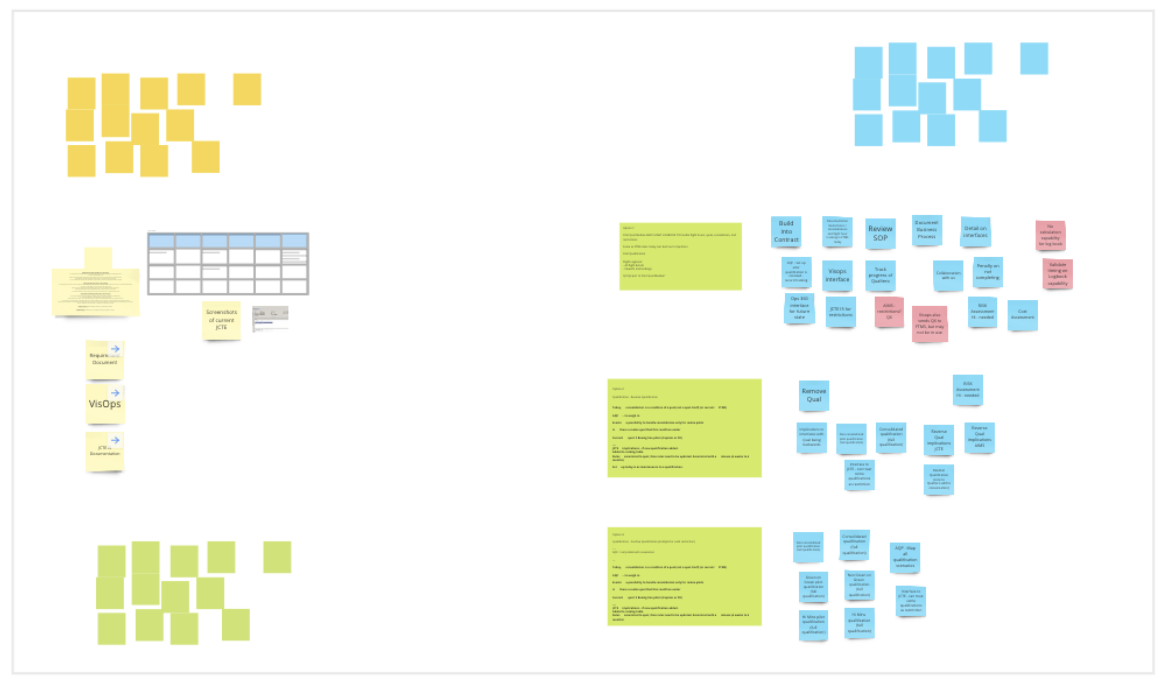 How to Leverage a Skilled Researcher to Elevate Your Product