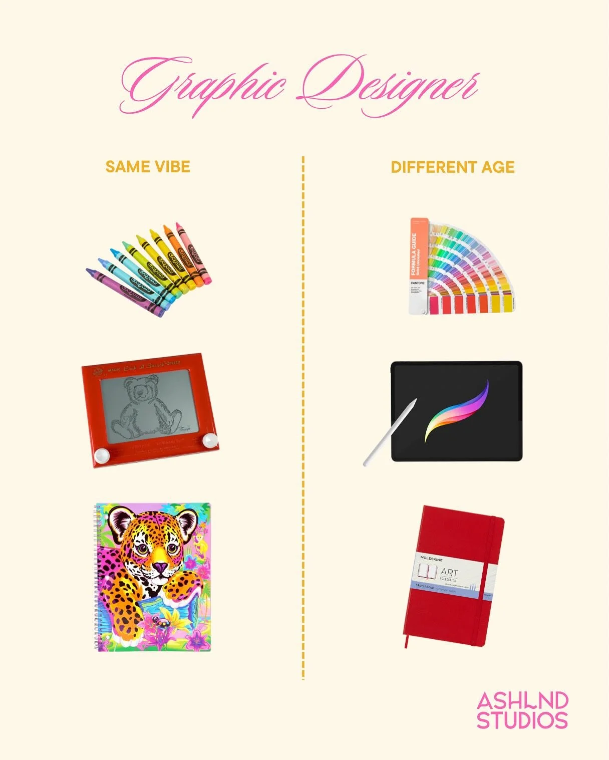 Little you would be so proud. She didn&rsquo;t change, she just learned how to send invoices. 💅

#businessowner #femaleentrepreneur #creativeentrepreneur #smallbusinesslife #marketinggirlie #graphicdesignerlife #womeninbusiness #creativebusiness #br