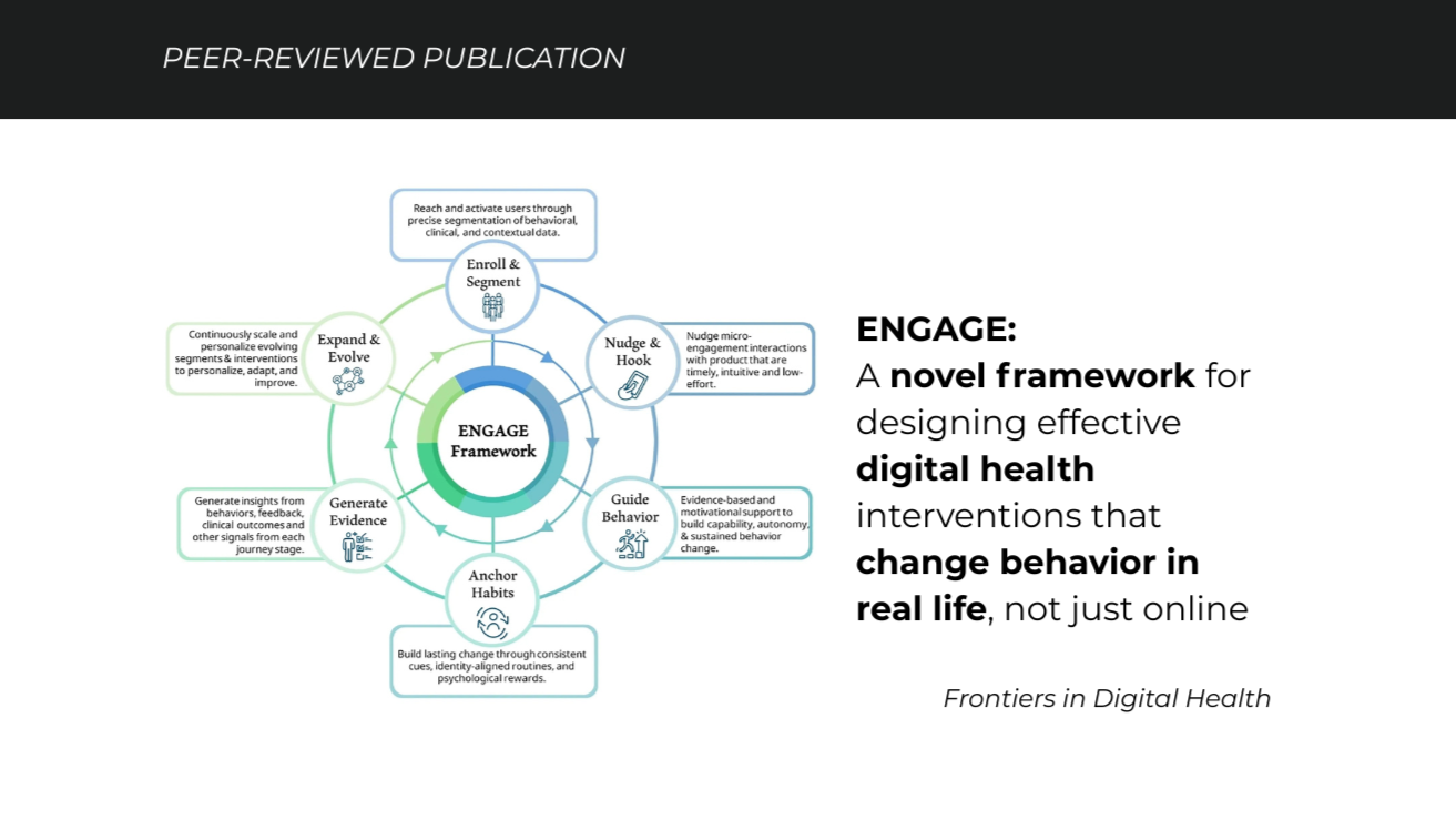 Paper: ENGAGE Framework for Digital Health Interventions