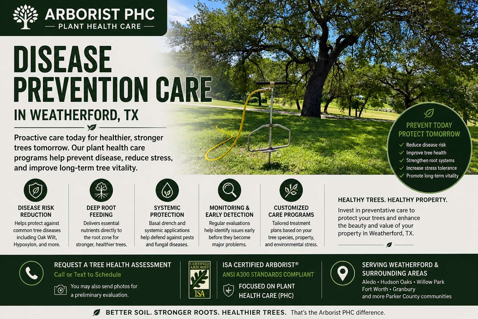 Information sign for Arborist PHC promoting disease prevention care for trees in Weatherford, TX, with details on tree health programs, benefits, and contact information.