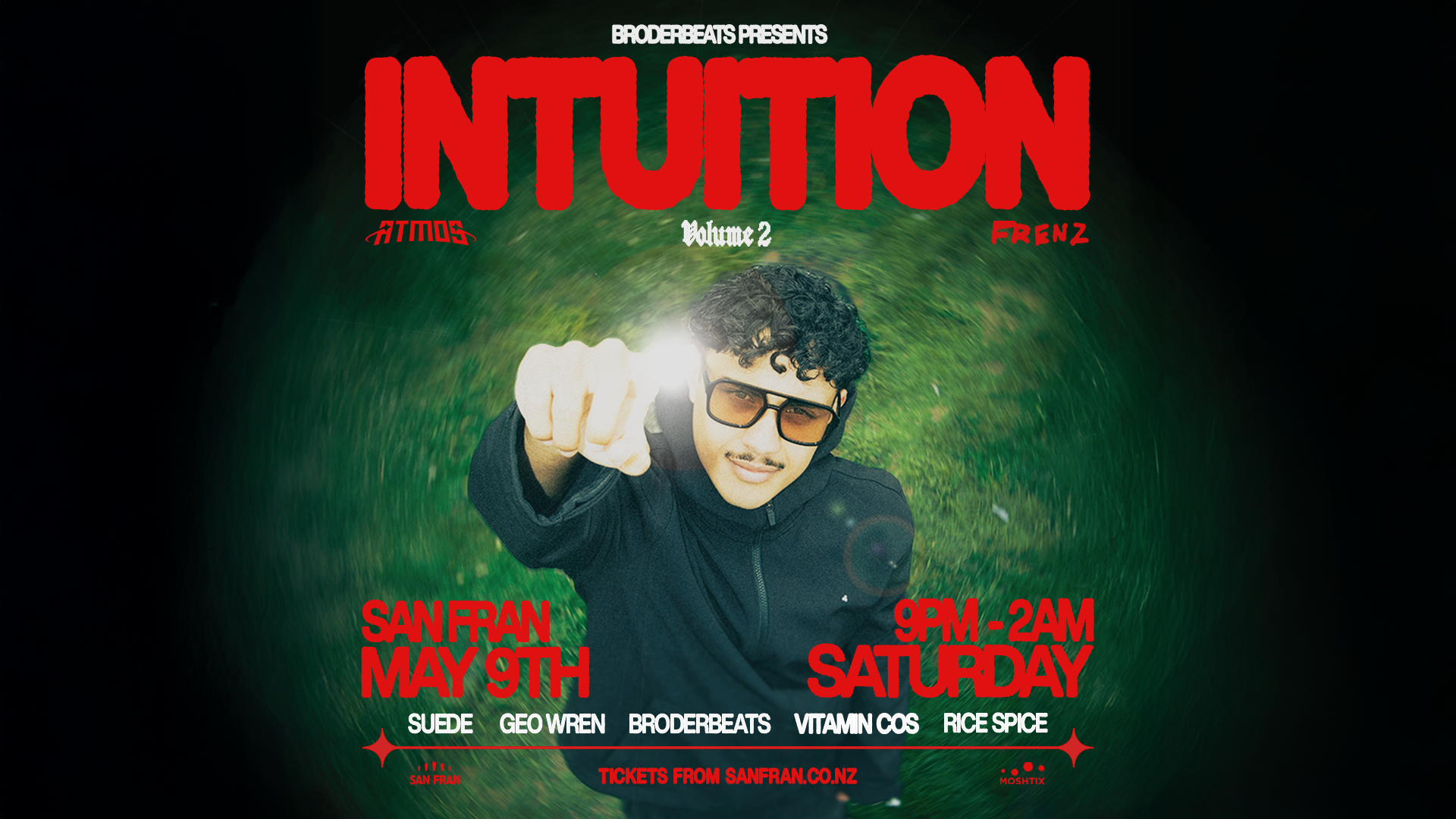 Intuition Volume 2 Multicam