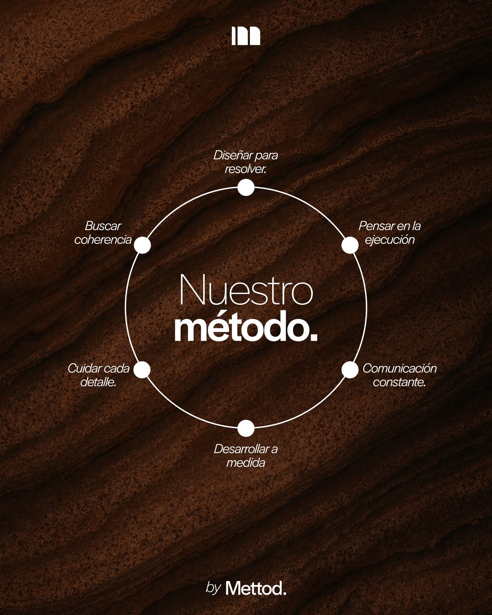 Antes que procesos, herramientas o entregables, existen principios.

Estos son algunos de los criterios que gu&iacute;an la forma en que trabajamos y desarrollamos nuestros proyectos en Mettod.

&iquest;Cu&aacute;l consideras m&aacute;s importante al