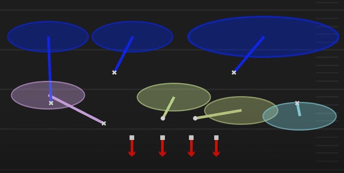 Scientific diagram with multiple colorful ovals and lines indicating data points, trends, or processes on a dark background.