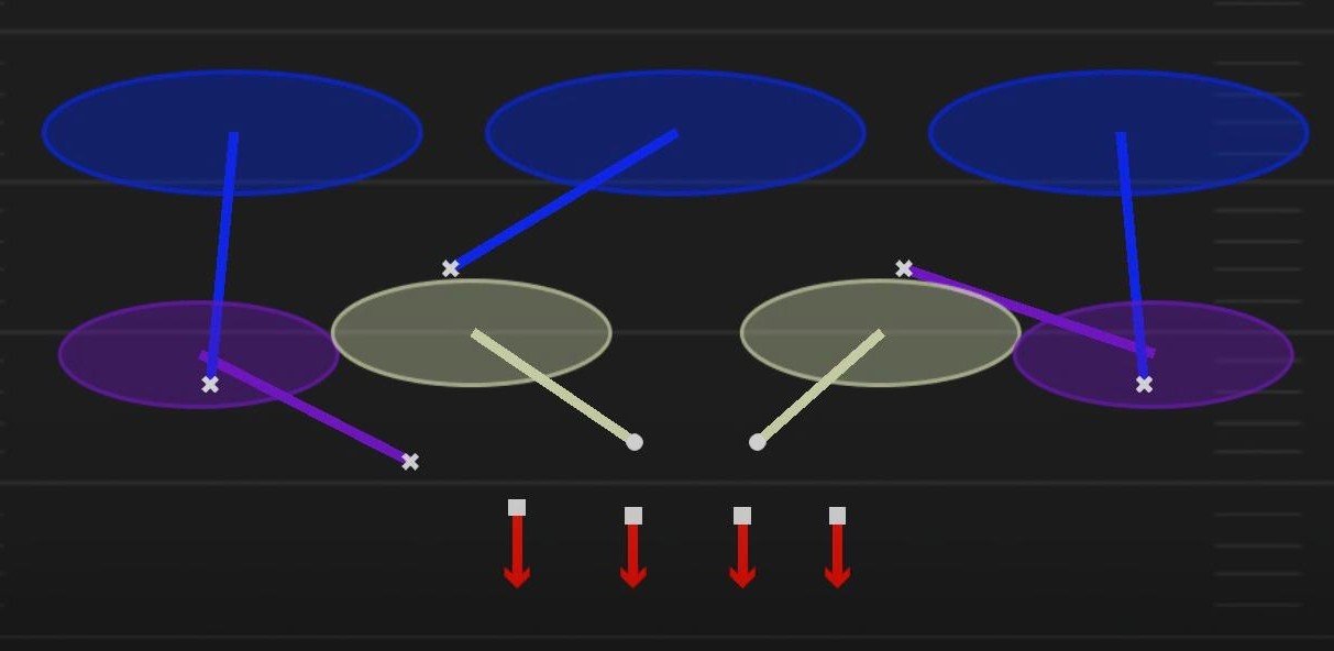 A digital diagram with interconnected circles in blue, purple, yellowish-green, and arrows pointing downward.