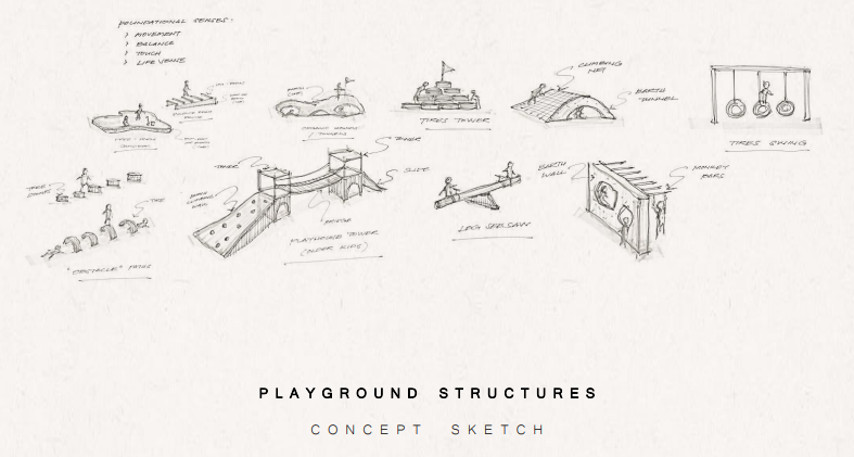 COMMUNITY BUILD: Playground Structures