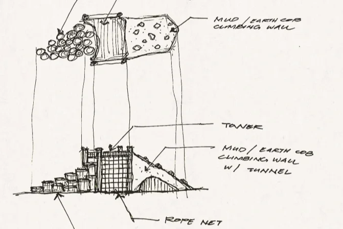 COMMUNITY BUILD: Playground Structures