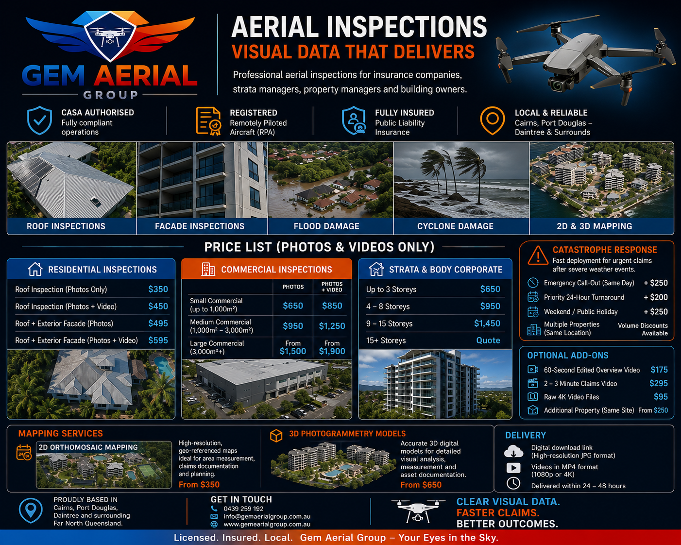A promotional infographic for Gem Aerial Group advertising aerial inspection services for buildings and properties, including roof, facade, flood, cyclone damage, and 2D & 3D mapping, with pricing for residential, commercial, and stratified buildings, emphasizing professional, insured, and reliable drone inspections based in Cairns, Port Douglas, Daintree, and Far North Queensland.