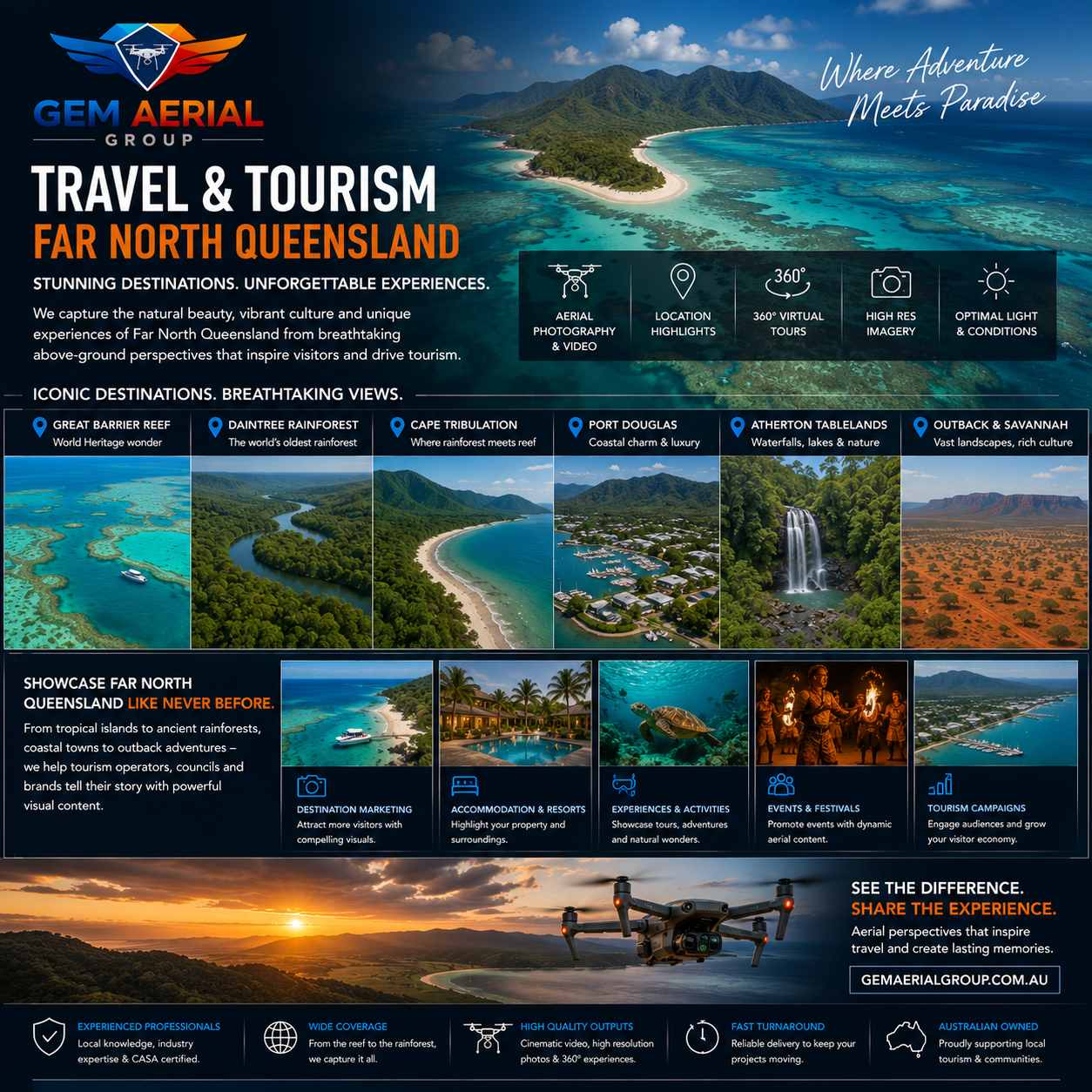 Tourism and travel promotional infographic for Far North Queensland featuring aerial photography, iconic destinations, and tourism services like marketing, accommodations, experiences, events, and campaigns.