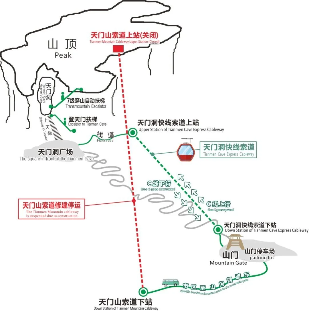 Tianmen Mountain Cable Car Closure: What Changes From October 13