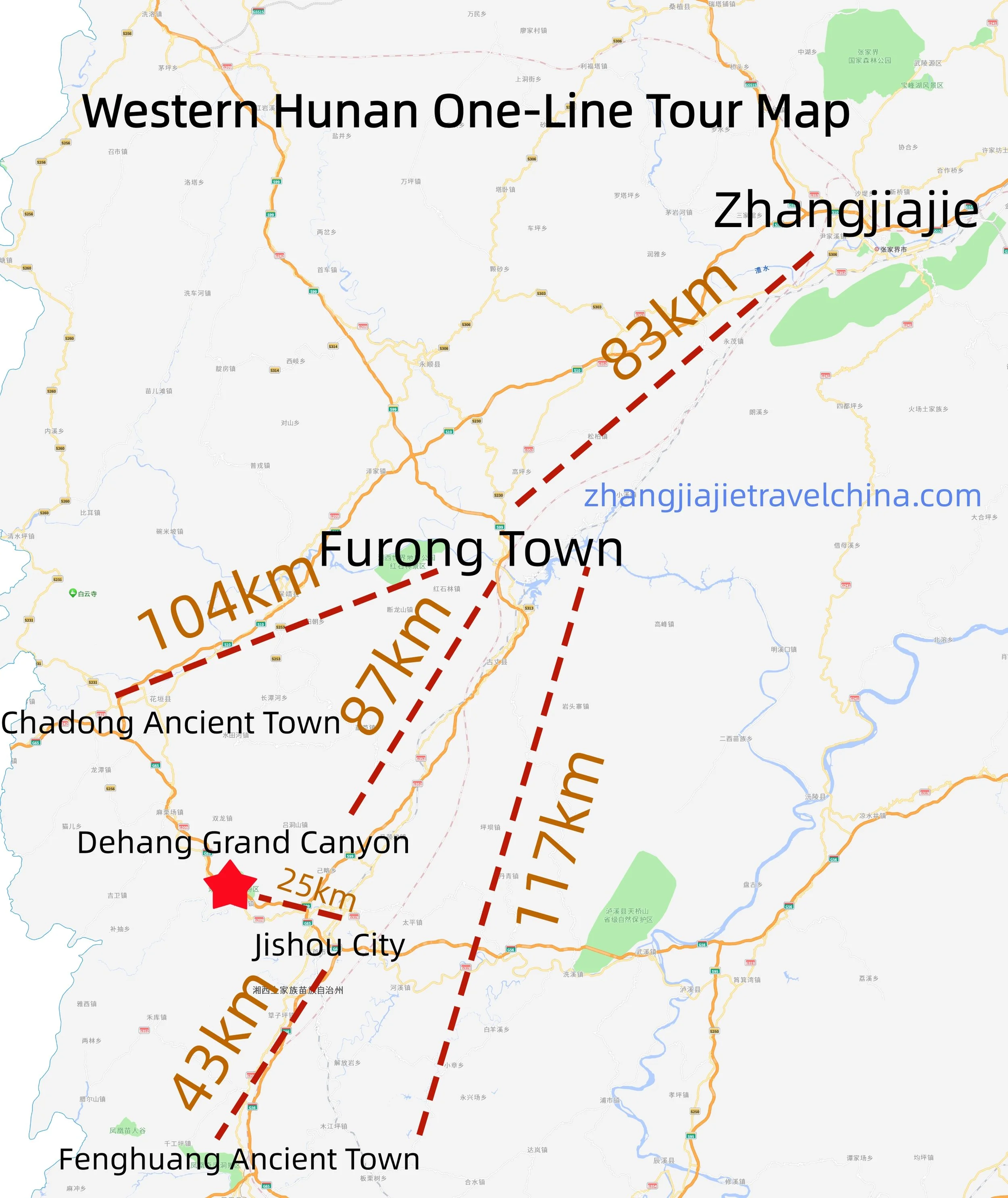 Map of western Hunan showing the one-line tour route between Zhangjiajie, Furong Town and Chaodong Ancient Town, with the driving distances of 83 km, 104 km and 87 km marked.