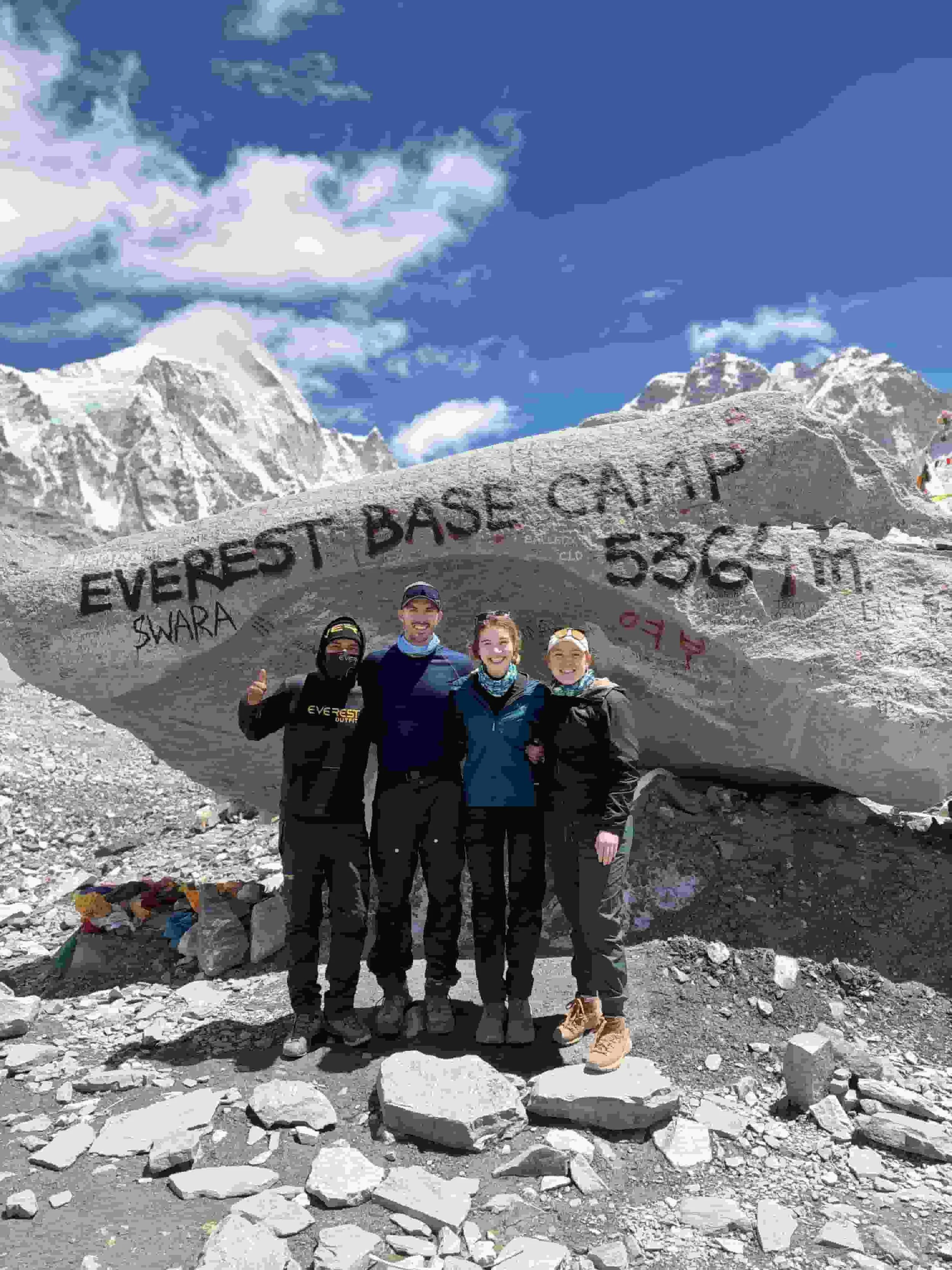 8-Day Everest Base Camp Classic Circuit