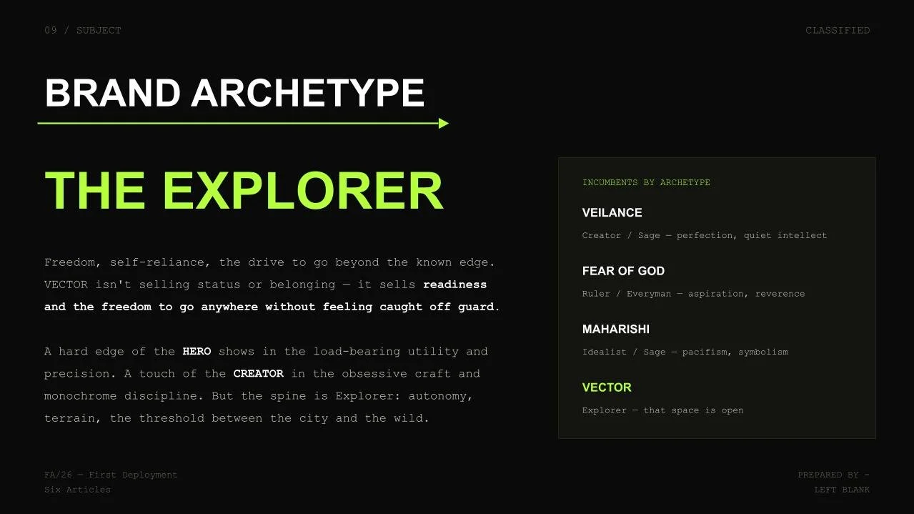 Slide titled 'Brand Archetype: The Explorer' with descriptive text about the archetype and a sidebar listing related archetypes, including Veillance, Fear of God, Maharishi, and the Explorer, highlighting autonomy and the search for freedom.
