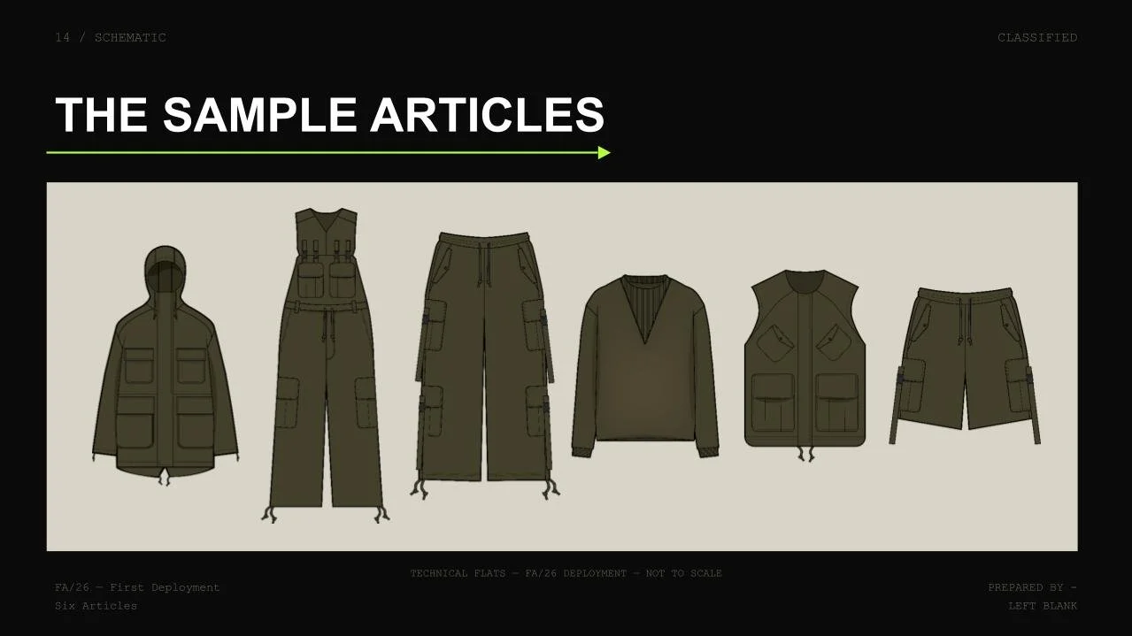 Six illustrated military-style clothing articles including a hooded jacket, overalls, cargo pants, a sweater, a vest, and shorts, displayed on a presentation slide titled 'The Sample Articles'.