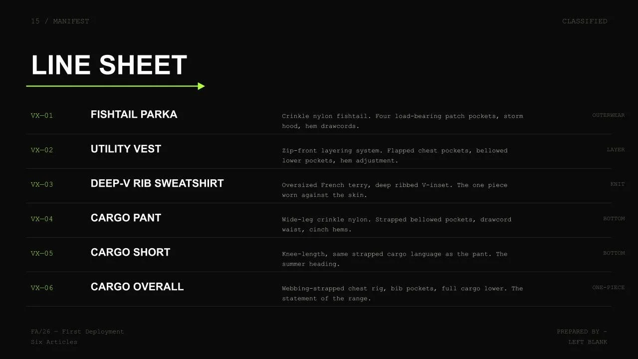 A black technical line sheet for outdoor wear and cargo clothing, listing six items with descriptions, including a fishtail parka, utility vest, deep-v rib sweatshirt, cargo pant, cargo short, and cargo overall, each with detailed features.