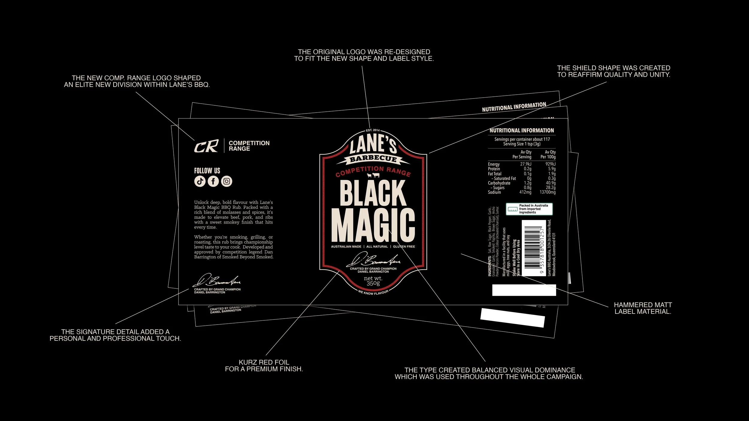 Lane's BBQ Comp Range-10.jpg