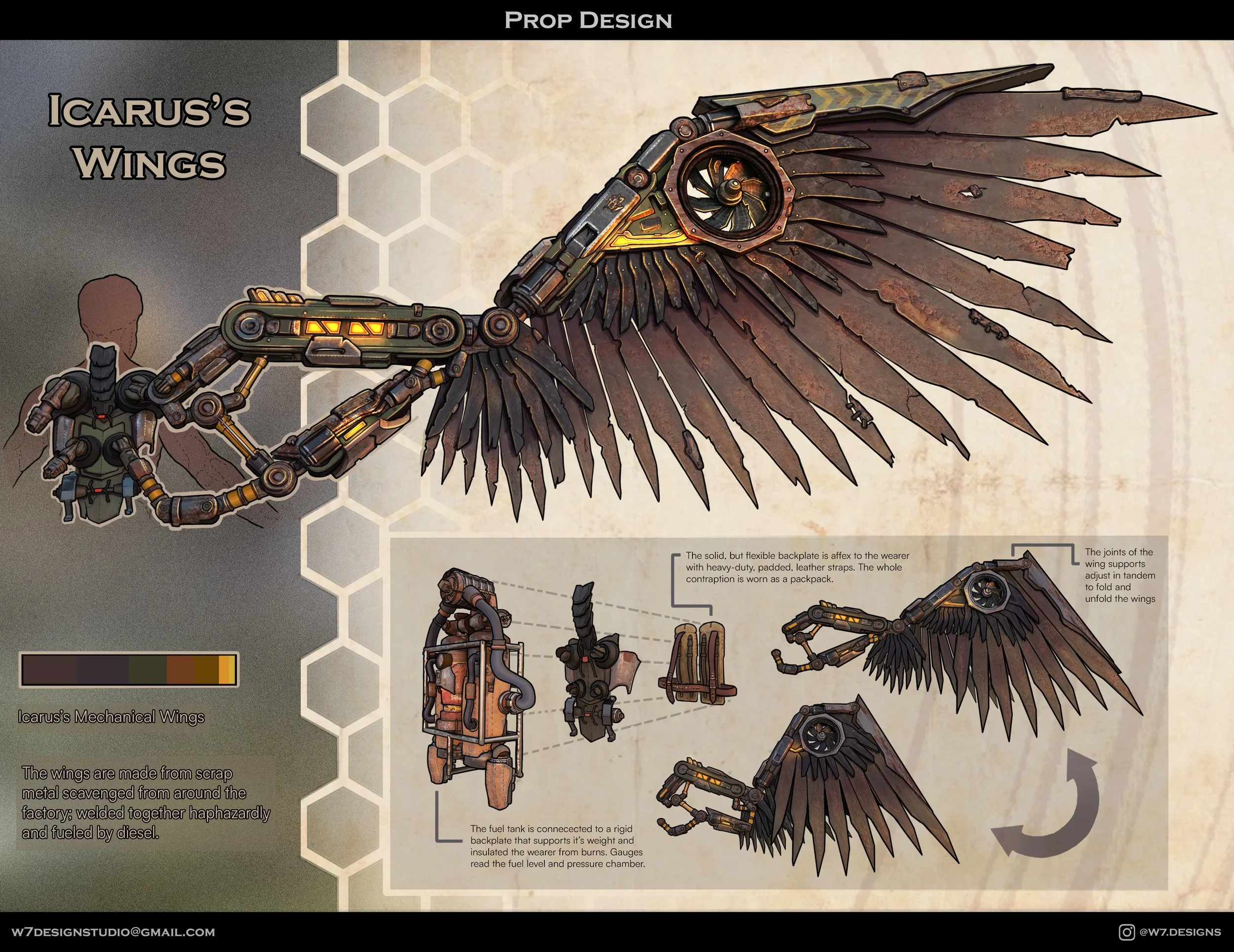 A detailed diagram of Icarus's mechanical wings, showing their prop design, with individual parts and their functions. The wings are made from scrap metal and leather straps, assembled from a fuel tank and supported by joints and hinges, designed to 