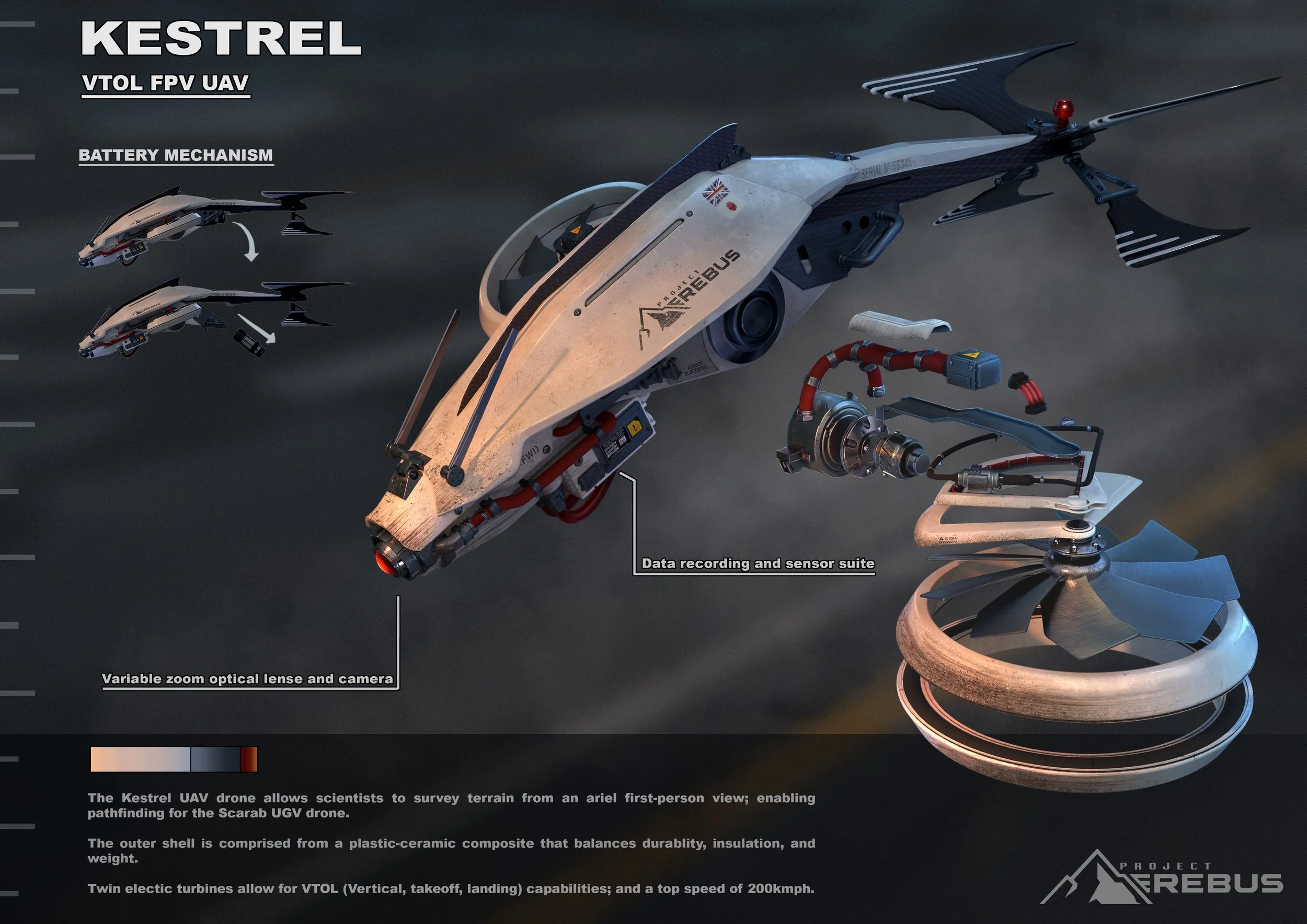 Kestrel Technical.jpg