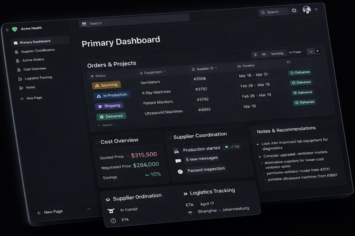 A computer screen displaying a dark-themed dashboard for Acme Health, showing sections like Orders & Projects, Cost Overview, Supplier Coordination, and Logistics Tracking, with details about equipment orders, prices, supplier messages, and delivery status.