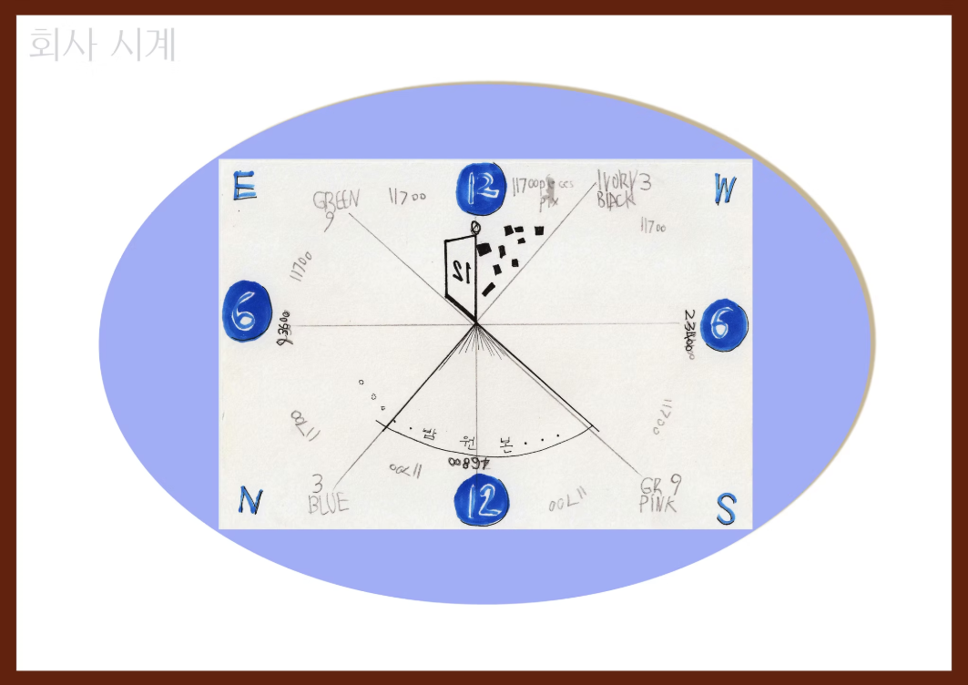Company's Clock 1_2015.png